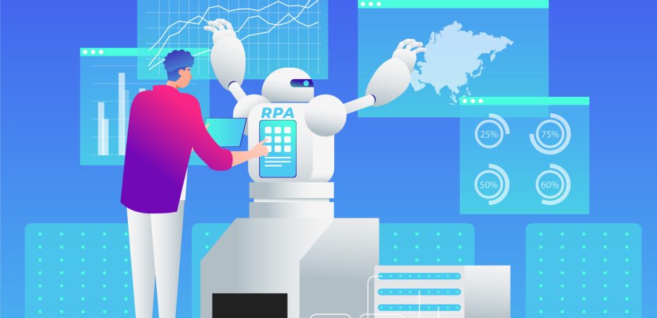 automações em 2025